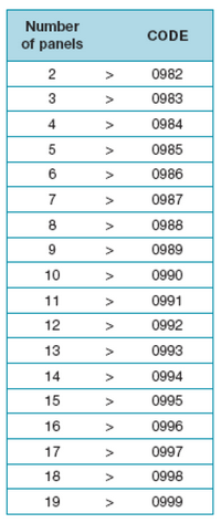 Таблица кодирования внутренних вкладок картонных коробок
